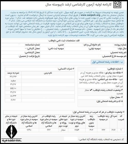 کارنامه اولیه کارشناسی ارشد ۱۴۰۴